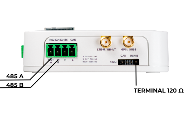 RS-232／422／485 共通端子と 120Ωターミナル